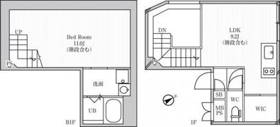 LEGALAND中目黒の間取り画像