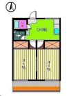 第31杉フラットの間取り画像