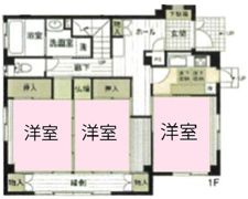 クロノス江戸川の間取り画像