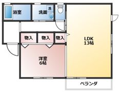 ルーチェ二の宮の間取り画像
