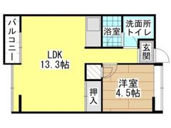 Moon中原東の間取り画像