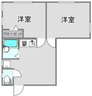 KMビルの間取り画像