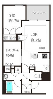 サンウッド浜田山の間取り画像