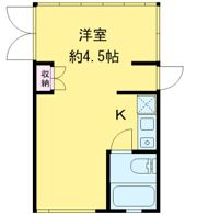 モデリアブリュット北参道の間取り画像