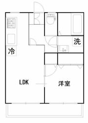 WADAビル11の間取り画像