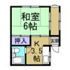アネックス山方の間取り画像