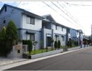 サンラモン東山 Aの外観