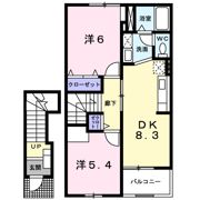 メゾン ドゥ コルーテの間取り画像