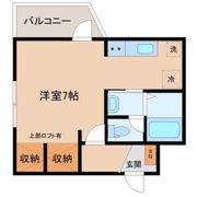 オーエムハイツの間取り画像