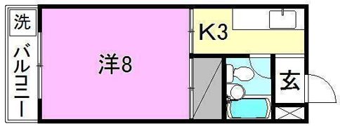 枝松マンションの間取り画像
