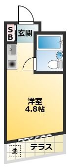 シティフラット25の間取り画像