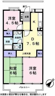 キキョウ第五・三上マンションの間取り画像