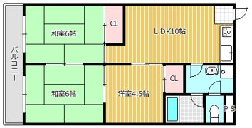 大ケイハイツの間取り画像
