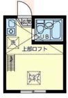 アルデア イシワタの間取り画像