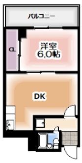 ツインフラッツの間取り画像