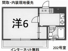 エールコーポの間取り画像