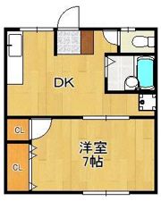 たから荘の間取り画像