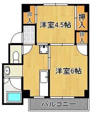 Renatus上津役IIの間取り画像