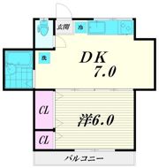 第1大井町ハイツの間取り画像