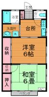 メゾンサンクスの間取り画像