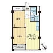 深沢コーポラスの間取り画像