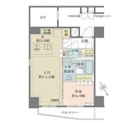 ザ・パークハウス北青山の間取り画像