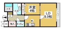 サダーズ伊福町の間取り画像