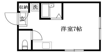 BCUBEの間取り画像
