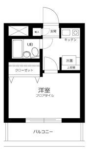 菱和パレス下落合の間取り画像