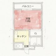 ウイスコM大和田の間取り画像