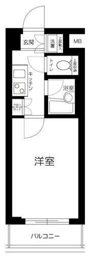 ルーブル荻窪参番館の間取り画像