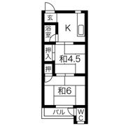 岡口文化の間取り画像