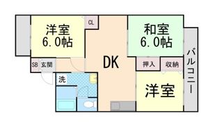 コートベルデュールA棟の間取り画像