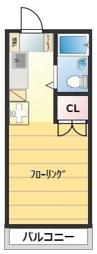 アート・フル西荻窪の間取り画像