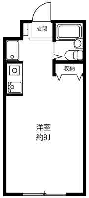 第2三誠ビルの間取り画像