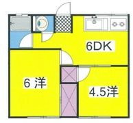 平作アパートの間取り画像