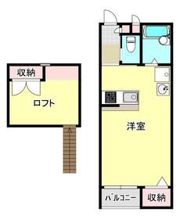 プレミー20の間取り画像