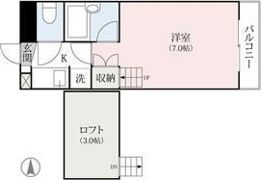 サニープレイスの間取り画像