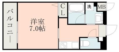 ラ・シック菊陽Ⅲの間取り画像