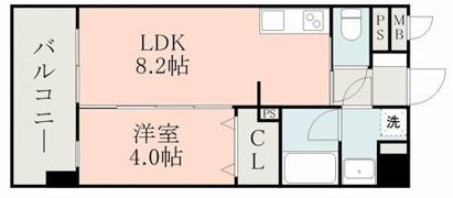 ラ・シック菊陽Ⅱの間取り画像