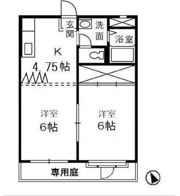 LMメゾン Bの間取り画像
