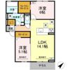 恵比寿の森の間取り画像