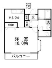 ジンジャエールⅠの間取り画像