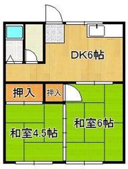 中央マンションの間取り画像