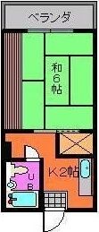 コーポ本庄の間取り画像
