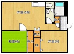 奥野コーポの間取り画像