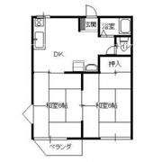 ヴィラ芙蓉Cの間取り画像