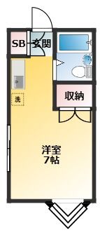 祐天寺グリーンマンションの間取り画像