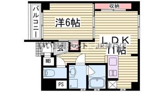 AOI FLATSの間取り画像