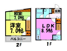 滝ノ上ハイツの間取り画像